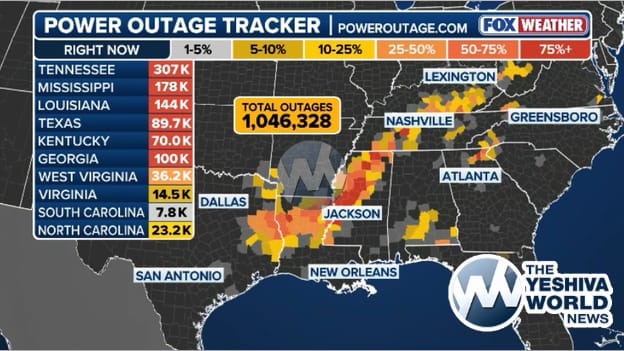Power outages continue to surge across the South as freezing rain spreads across North Georgia and into South Carolina. Data from  shows more than 1,045,000 customers are without power. Tennessee, Mississippi, and Louisiana are seeing the most outages